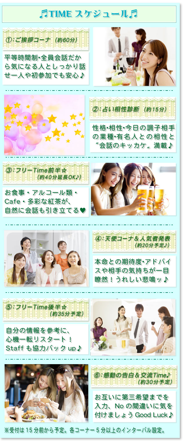 街コン　本文_3大ポイント